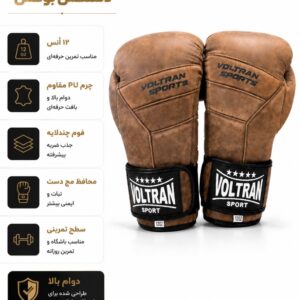 بوکس فروشگاه دات آی آر
